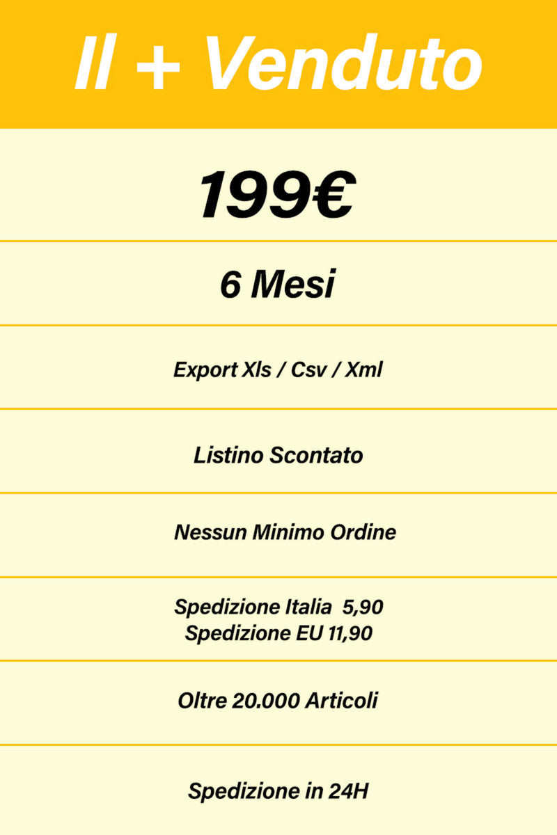 Servizio Drop Shipping 6 Mesi